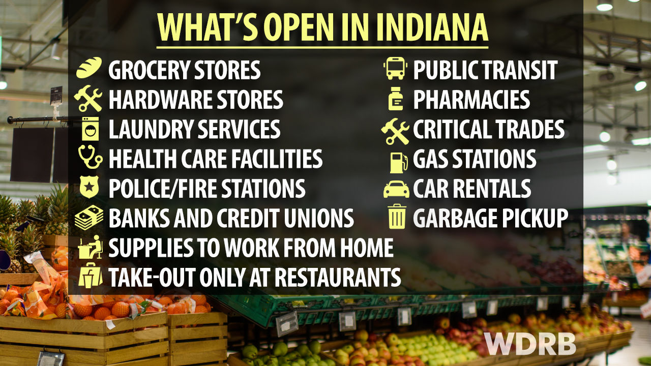 Wide_Whats Open in IN.jpg